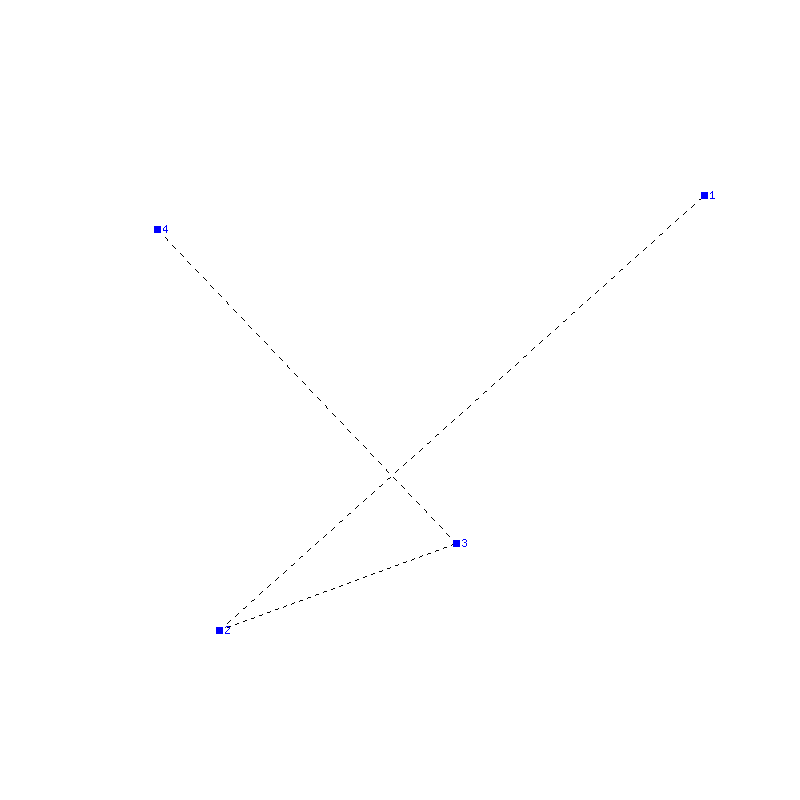 Flugauswertung